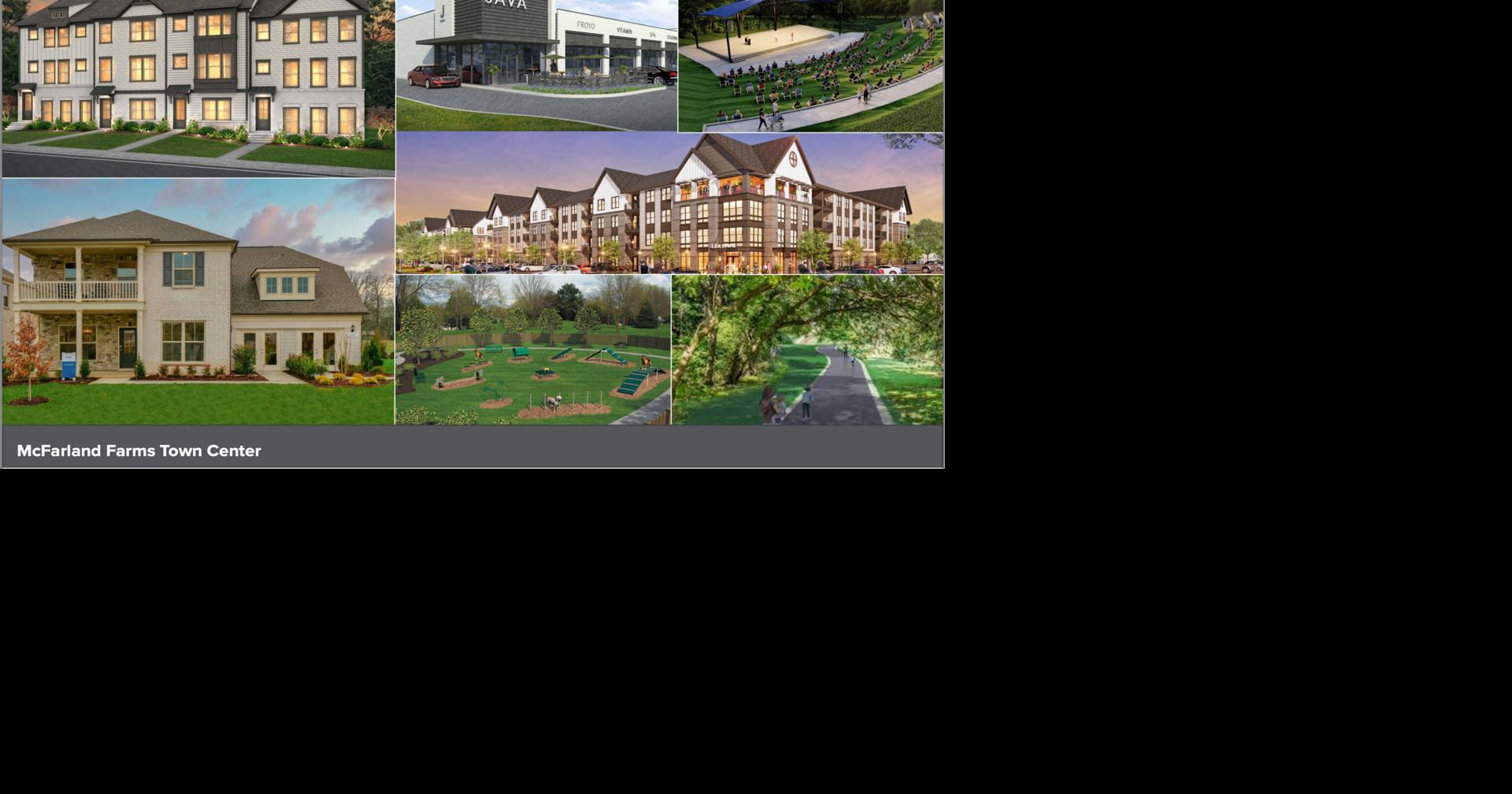 Planning commission rejects McFarland Farms development Lebanon