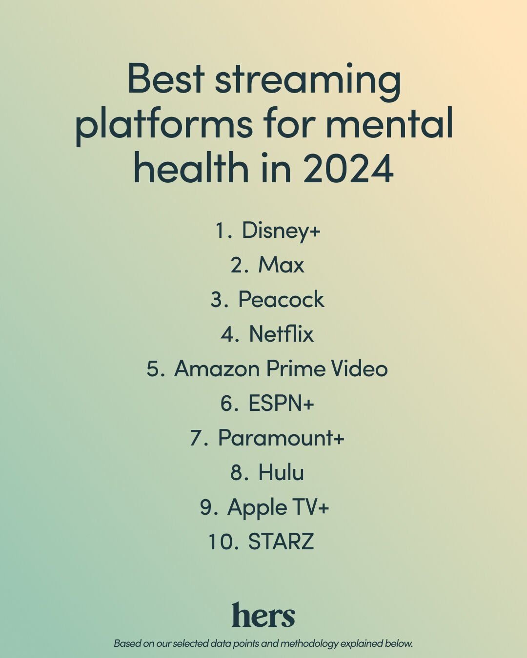 The Best Streaming Platforms For Your Mental Health | Entertainment ...