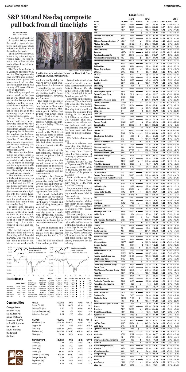 Page W2