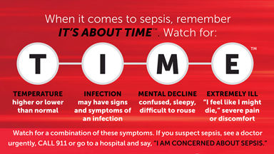 Surviving Sepsis requires timely treatment