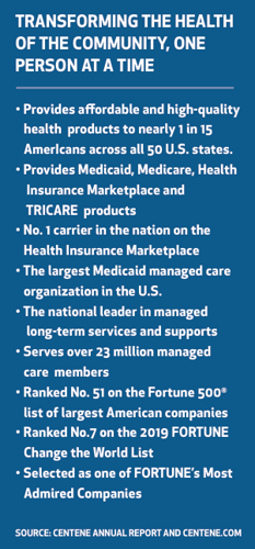 Centene's managed care program embeds nurses in the community for ...