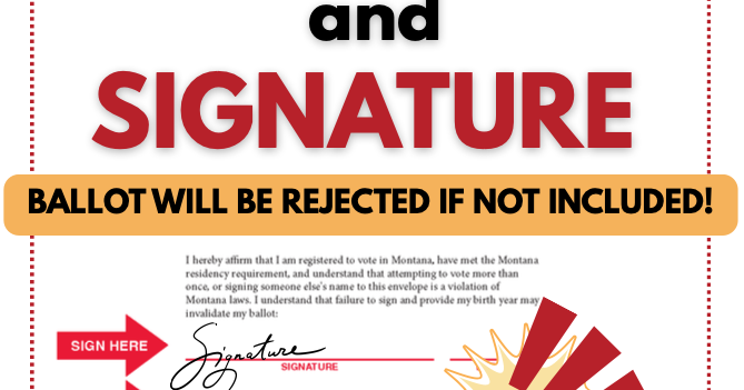 Election officials remind voters about envelope birth year requirement ...