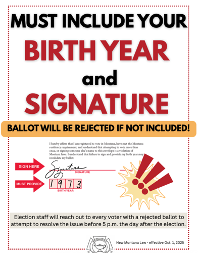 Election officials remind voters about envelope birth year requirement ...