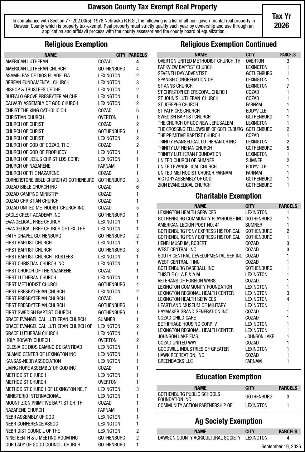 DAWSON COUNTY CLERK - Ad from 2026-09-19