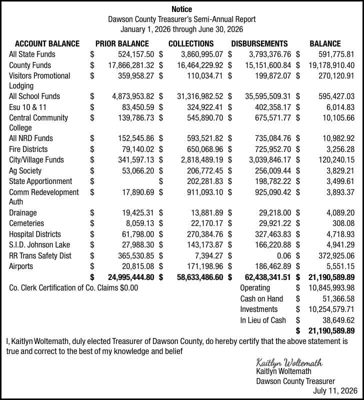 DAWSON COUNTY TREASURER - Ad from 2026-07-11