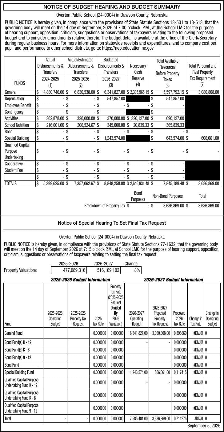 OVERTON PUBLIC SCHOOL - Ad from 2026-09-08