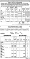 LEXINGTON PUBLIC SCHOOLS - Ad from 2026-09-08