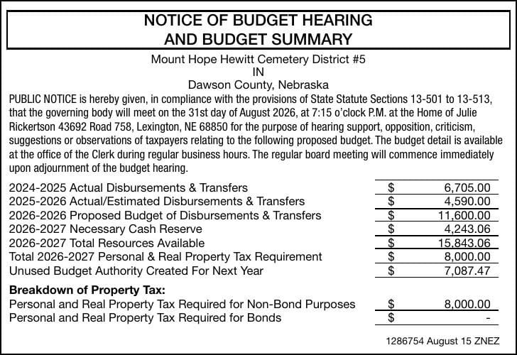 MOUNT HOPE-HEWITT CEMETERY DIST#5 - Ad from 2026-08-15