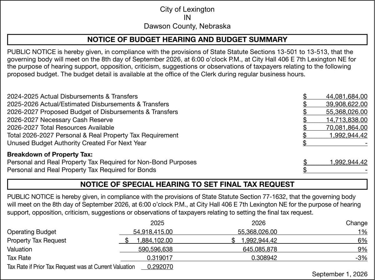 CITY OF LEXINGTON - Ad from 2026-09-01