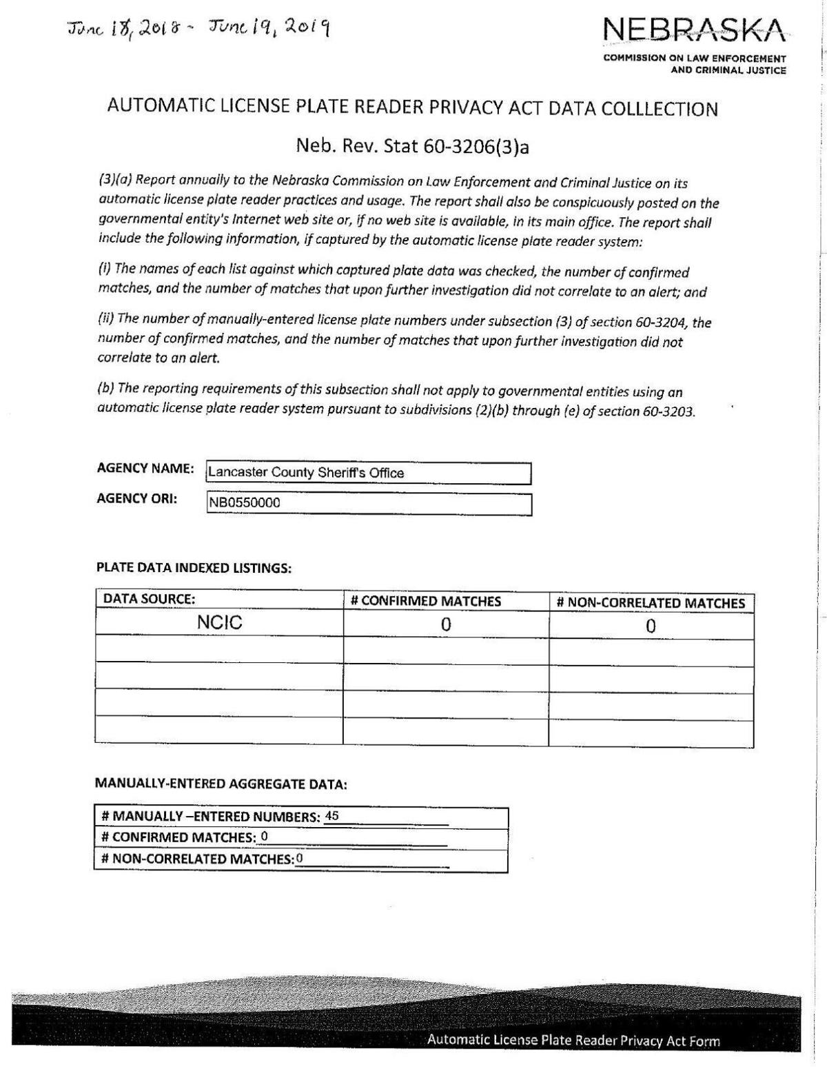 PDF: Read the 2019 Lancaster County report on use of plate readers