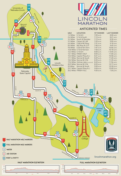 Lincoln Marathon map