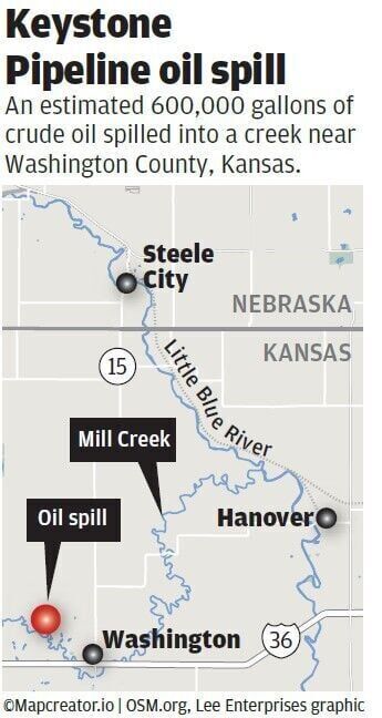 Keystone Pipeline oil spill