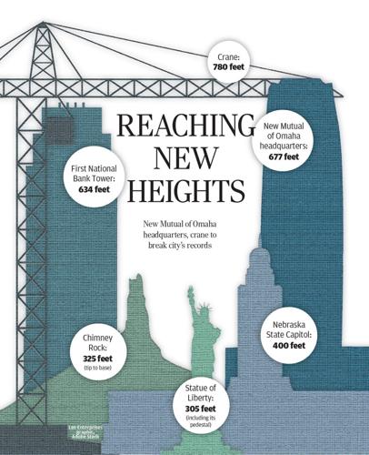 WEB_ONLY_#16082_081323_A1CP_Mutual headquarters