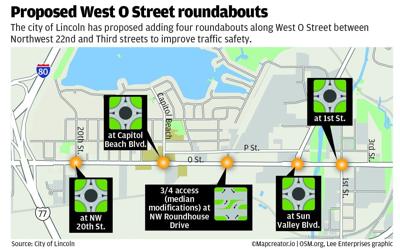 WEB_ONLY_#25976_061626_LJS_Proposed_O_St_roundabout