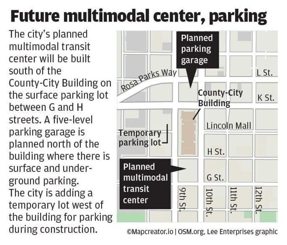 WEB_ONLY_#24587_120725_LJS_Future_multimodal_center_parking