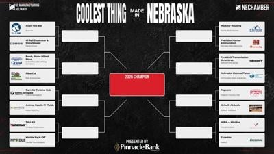 2026-Coolest-Thing-Bracket-Round-1-1536x864.jpg