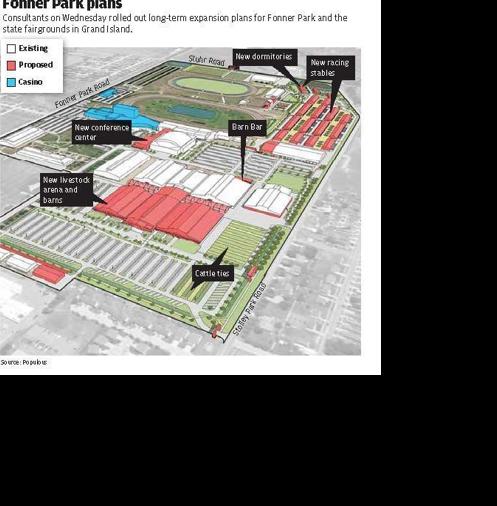 Fonner Park plan/map