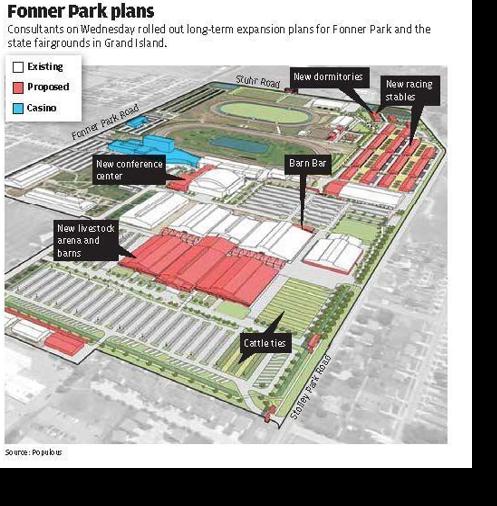 Fonner Park plan/map