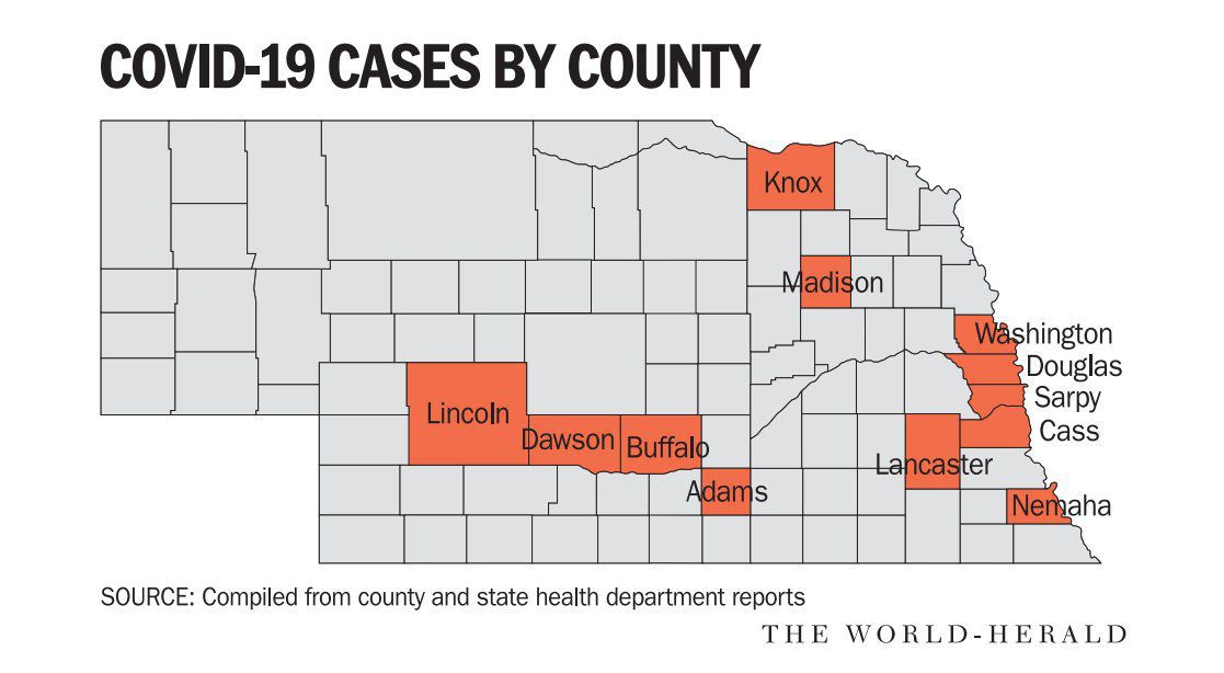 Eleven new cases of COVID19 in Nebraska, including firsts for