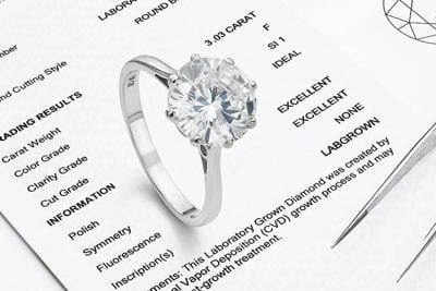 Report: Lab-grown diamonds reach 51% of new engagement rings in 2026