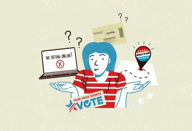 Election 2026 -- Voting guide main