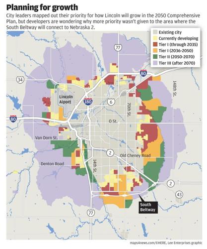 Comprehensive Plan growth projections