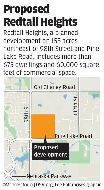 WEB_ONLY_#25113_021926_LJS_Proposed_Redtail_Heights