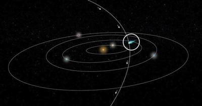 Comet C/2025 R3 PanSTARRS is now visible in the early hours just before sunrise. Tips on how to view.