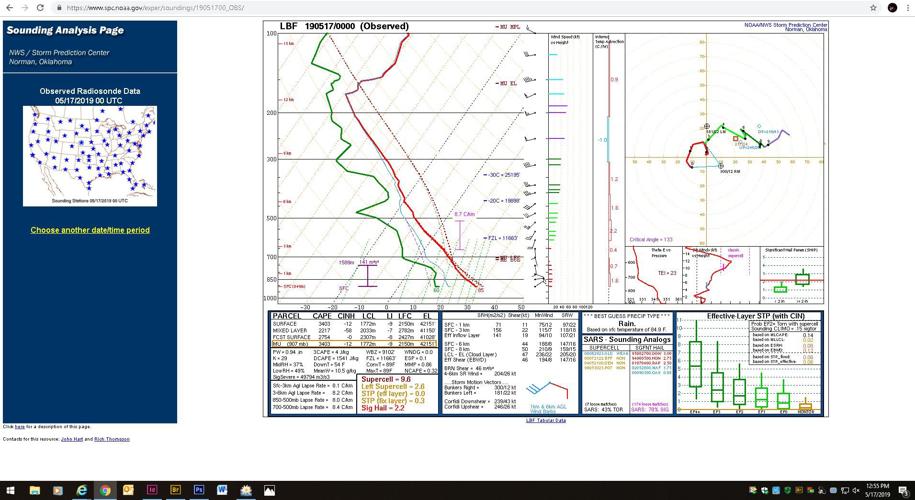 May 17 sounding
