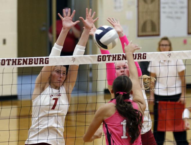 Evert and Tiller block