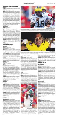 Page H15