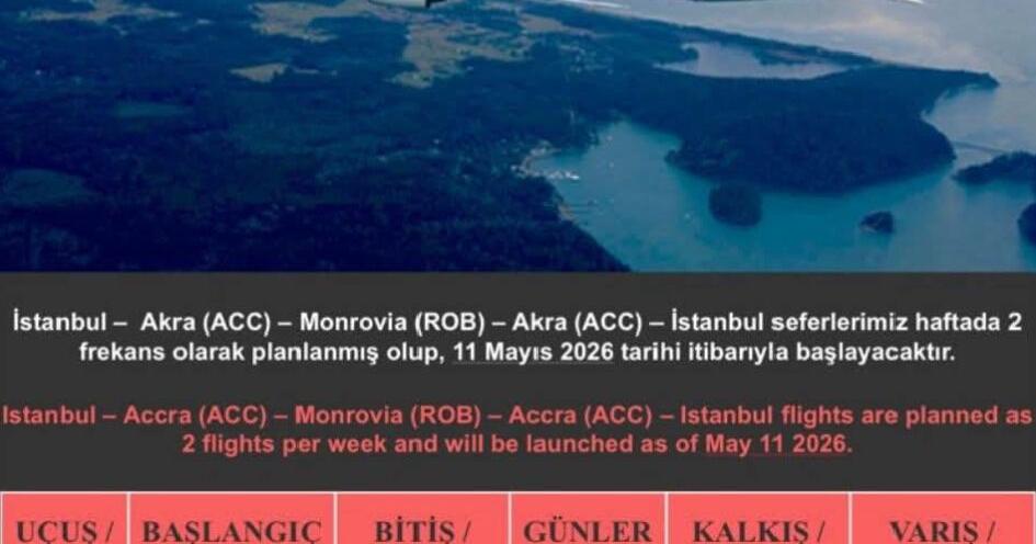 Turkish Airlines Launches New Flights to Liberia