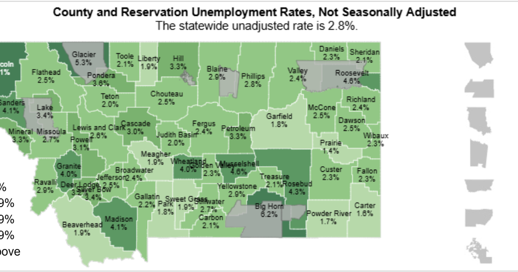 County has fourth-lowest jobless rate in Montana