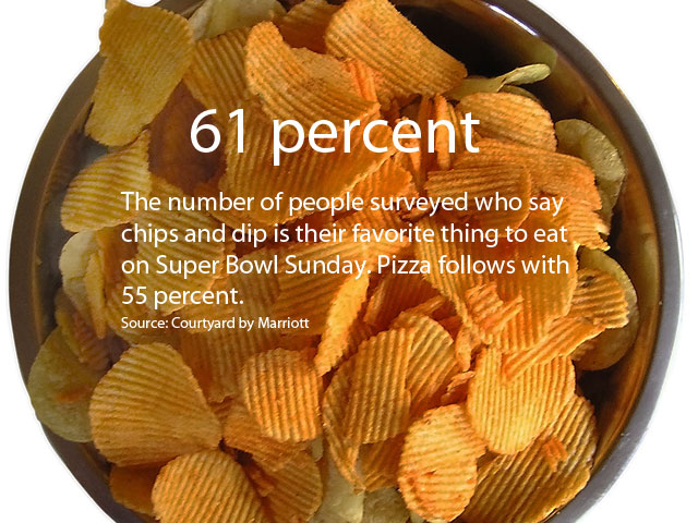 BTN-chips.jpg