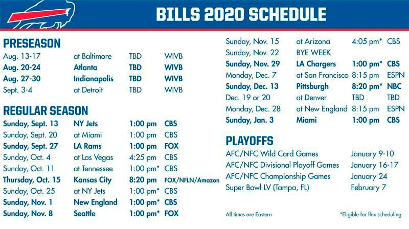 Bills get four prime time games in 2020, Sports