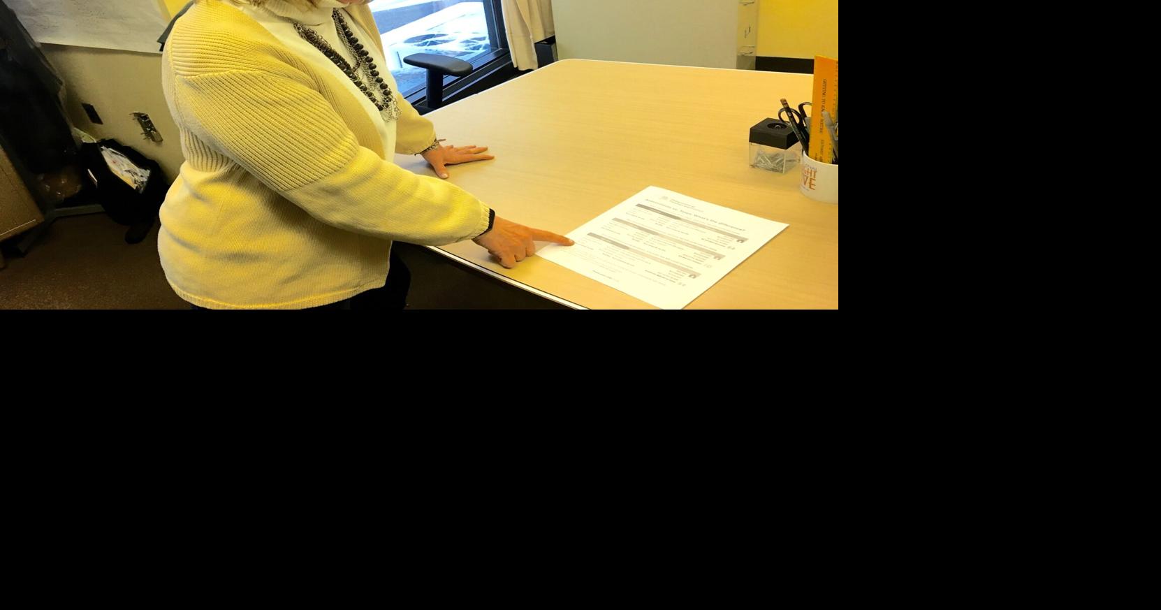 City reassessment notices coming this month Local News