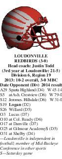 Loudonville scouting report: Defense is king in Loudonville, where D6 Loudonville scouting report: Defense is king in Loudonville, where D6