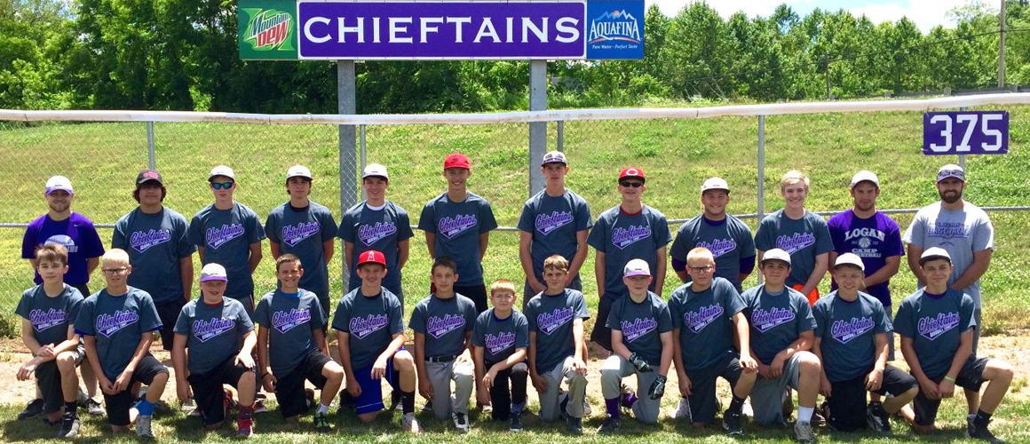 Chiefs host annual youth baseball camp Sports