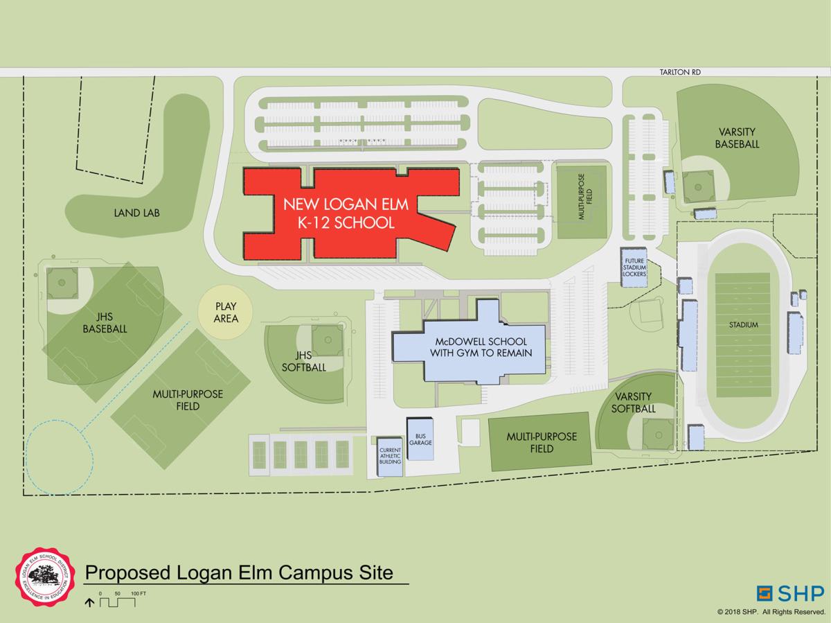 Logan Elm School Board levy on November ballot News