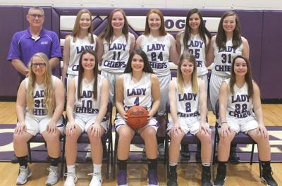 Lady Chiefs reserve basketball team
