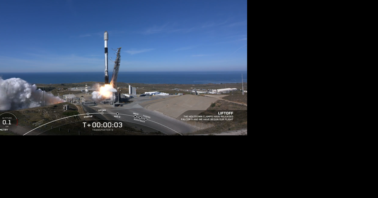 SpaceX Falcon 9 slated to launch Friday from Vandenberg SFB ...