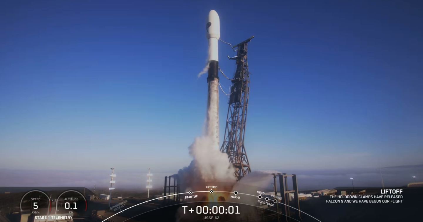 First U.S. military weather satellite successfully launches from Vandenberg Thursday - Vimarsana News