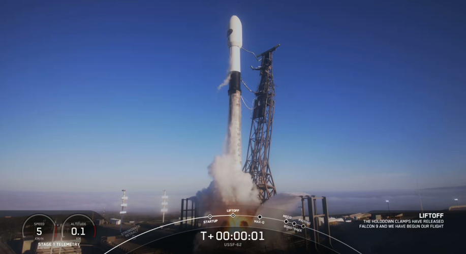 First U.S. military weather satellite successfully launches from