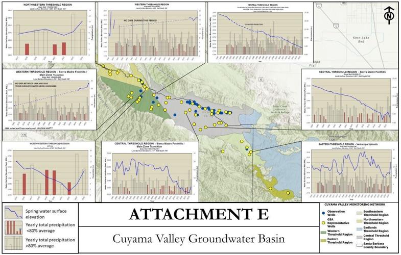 Last two winters good for Cachuma Lake, Santa Barbara County