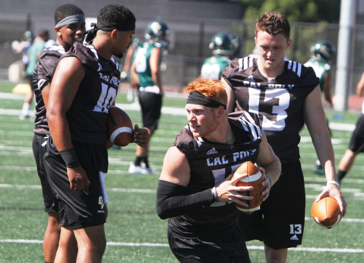 Cal Poly Football Mustangs Open Fall Camp Friday Cal Poly