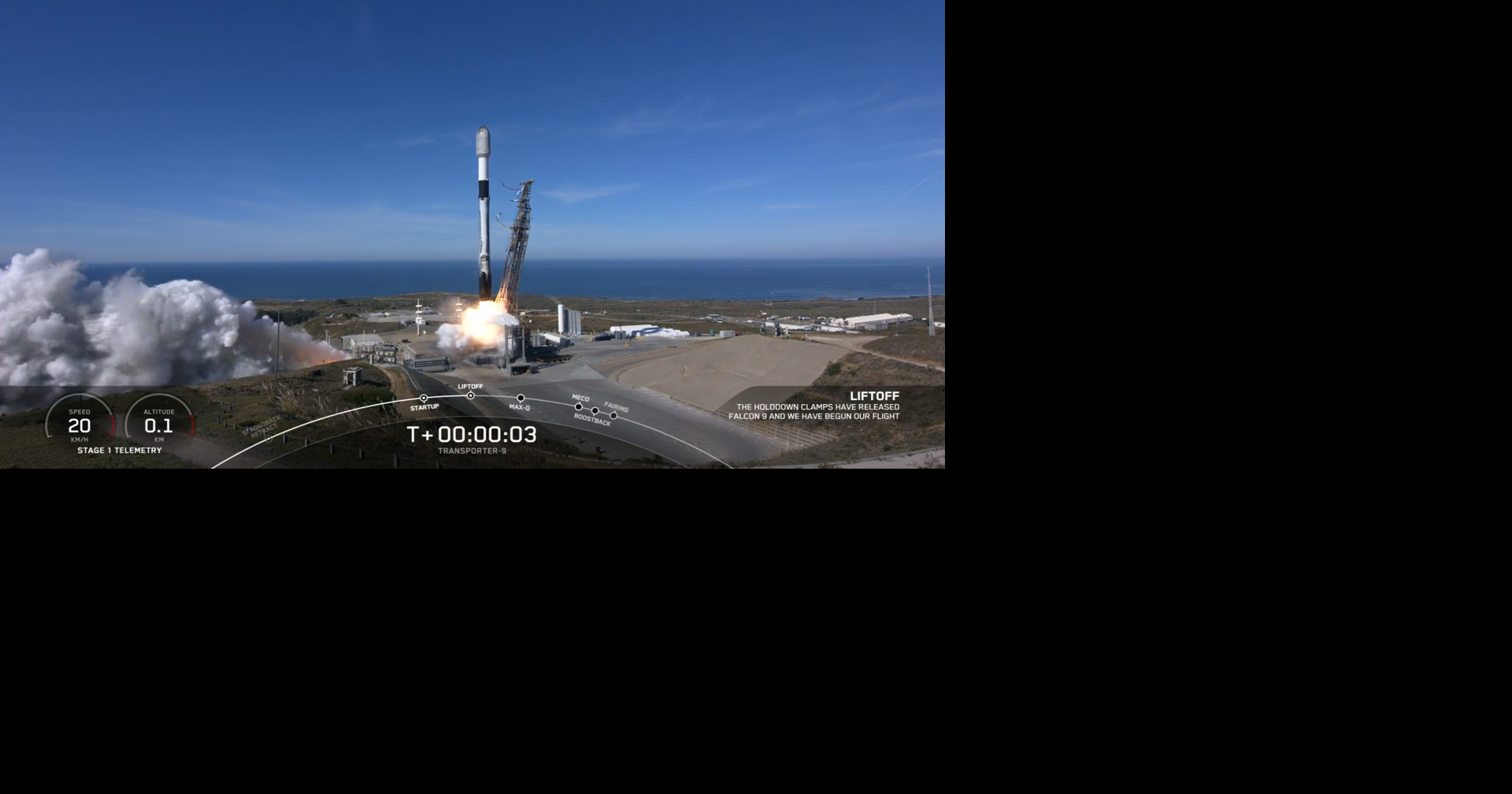 SpaceX launches 113 payloads in Veterans Day rideshare mission from ...