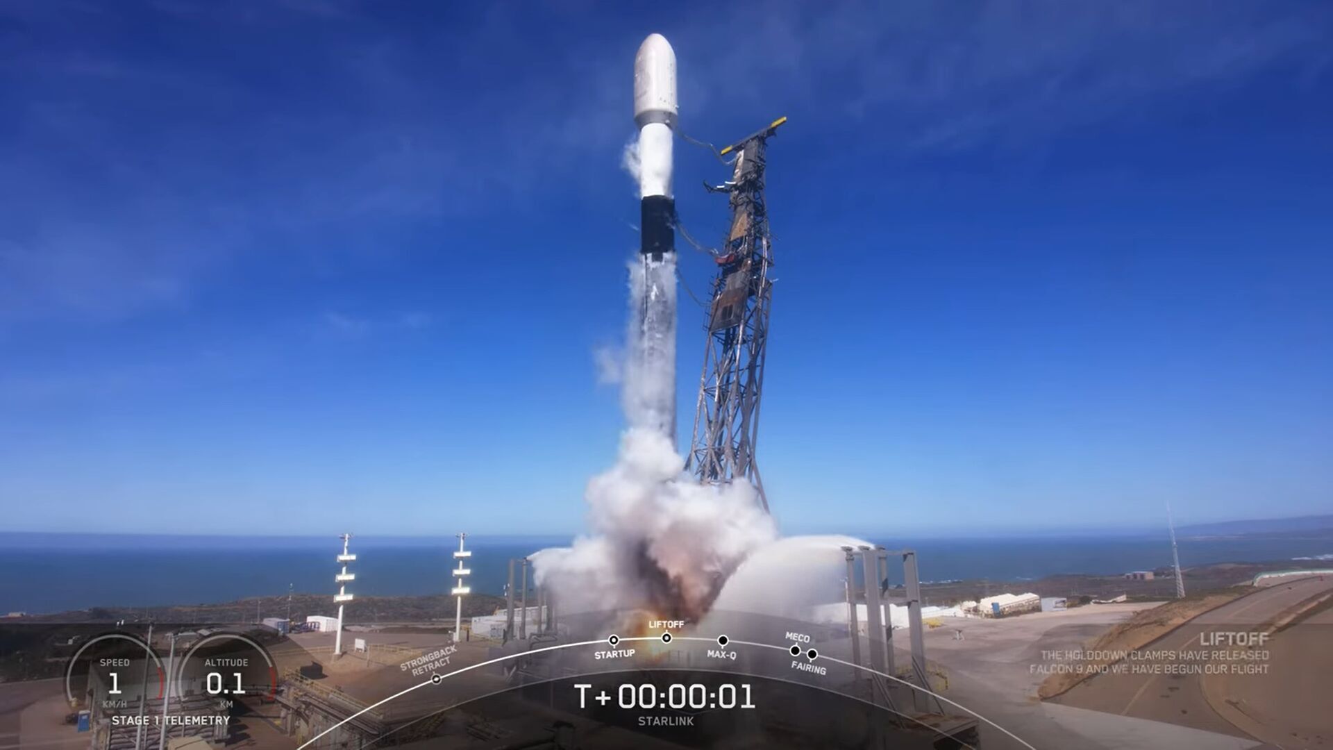 SpaceX Targeting Today For Falcon 9 Launch From Vandenberg SFB ...