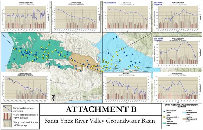 Last two winters good for Cachuma Lake, Santa Barbara County