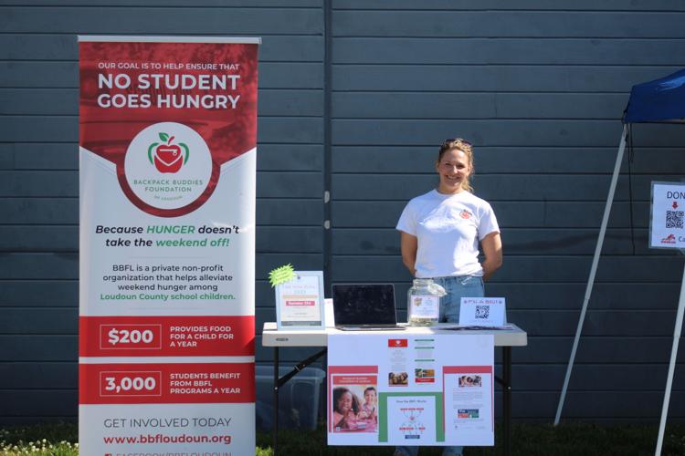 Loudoun Student Senior Project Raises $2K for Local Nonprofit | Giving ...