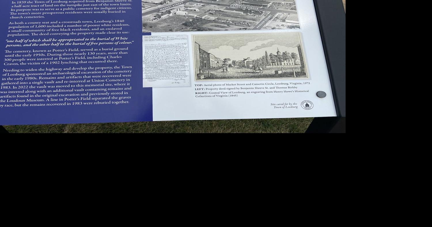 Potters Field Display.jpeg